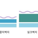 벽지바닥재 이미지