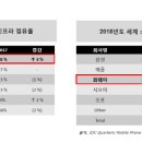 CHAOS엔지니어링 이미지