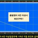 플러스 빌리아드 이미지