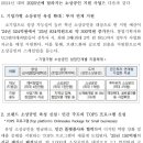 세무회계세연 이미지