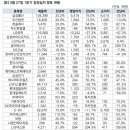 (주)에이치알바이오 이미지