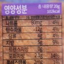 지니크 인