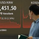 Korean currency strengthens at steepest pace in 3 years 원화, 3년 만에 최대 상승폭 기록 이미지