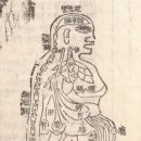 서울등촌동우체국 이미지