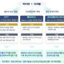 혁신미디어 이미지