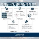 인적자원경영컨설팅