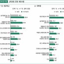 아카PC방 이미지