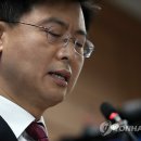 최윤수