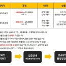 한빛사진관 이미지