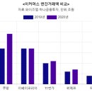 시그널코리아 이미지