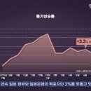 서민슈퍼