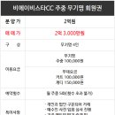 비에이비스타CC 네이버블로그