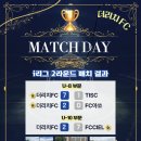 서울신미림초등학교 | 신도림 축구교실 더리치 축구클럽 5세, 6세, 7세 유소년반 솔직 체험 후기