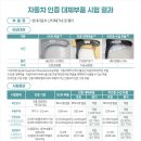 교통안전공단 자동차성능연구소 이미지