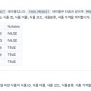 프머스 이미지