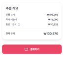 사줘 직구 후기 사조 (sazo) 편한 직구방법이었던!
