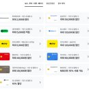 오키나와 푸른동굴 투어 보트 스노쿨링 먹이주기체험 다녀온 후기