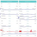 (주)피프티핏 이미지