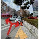 중앙신경과의원 네이버블로그