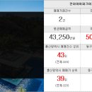 울산e조은공인중개사사무소 이미지