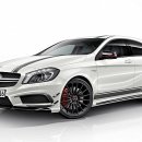 A45 Daum카페