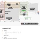 [팝업] 잠실 포켓몬 팝업스토어 in 롯데월드몰(2/17~2/27까지 진행하는 포켓몬스터 팝업 행사)