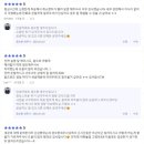세무사권오현사무소 | 홍대세무사 믿을 수 있는 세무사 권오현 사무소 후기