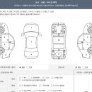 (주)뉴현대모터스 이미지