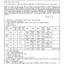 소로3-117 이미지