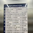 부천 보드게임 카페 홈즈앤루팡 신중동점에서 시간 가는줄도 모르고 3시간 반이나 놀다 왔어요