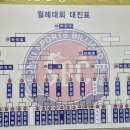 프렌드 당구클럽 이미지