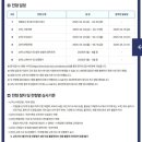 호남센터-92 | 한국공항보안 지원에서 합격까지 후기