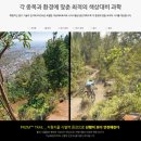 글라스미렌즈미 덕계역점 이미지