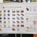 설빙 해운대청사포점