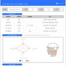 동탄아이누리한의원 이미지