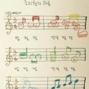 오늘산후조리원 이미지