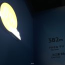 가-89 | [타이베이 가볼만한 곳] 타이베이 101 전망대 후기 (89층, 101층)