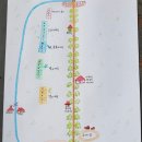 별의계곡 이미지