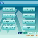예스메디