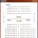 문화일보홀 이미지