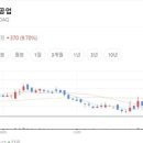 서암기계