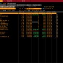 CHINAAMC CSI ROBOT ETF(562500) 이미지