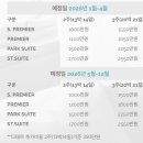 세인트파크산부인과의원 | 산후조리원 예약후기 I 용산트리니티, 세인트파크, 헤리티지 센트럴 최종결정은?