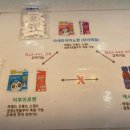 참약사 꿈약국 이미지