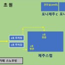 제주스럼 이미지