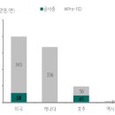 카우스토리팜 이미지