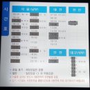 사천시외버스터미널 티스토리