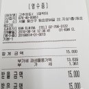 고추장돈짜박이