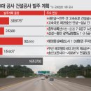 원종합공사 이미지