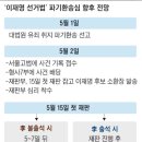 고법은 형량만 정하면 돼… &#39;이재명 재판&#39; 대선 전 선고날 수도 이미지